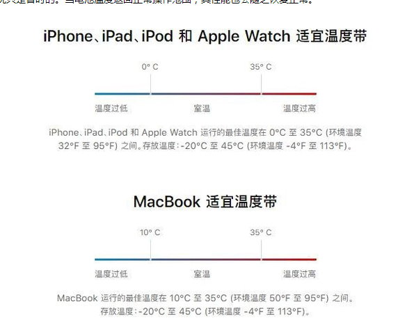 凤冈苹果13维修分享iPhone 13耗电越来越快怎么办 