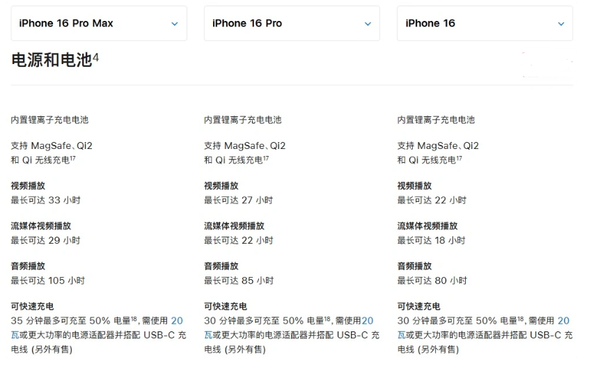 凤冈苹果手机维修分享 iPhone 16 目前实测充电峰值功率不超过 39W 